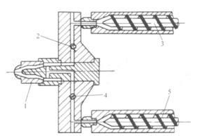 什么是雙色注塑? 什么是雙色注塑?